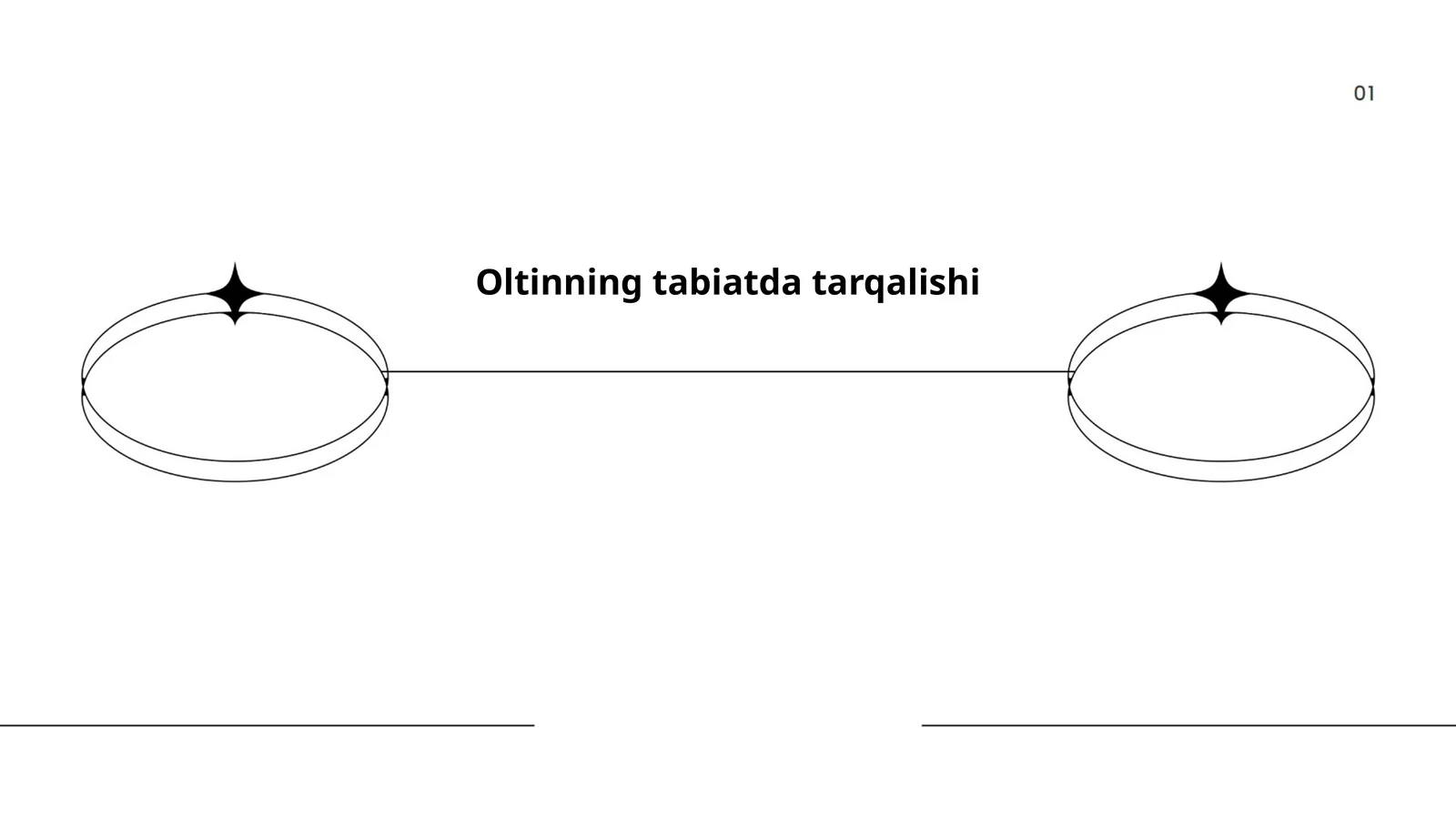 Oltinning tabiatda tarqalishi