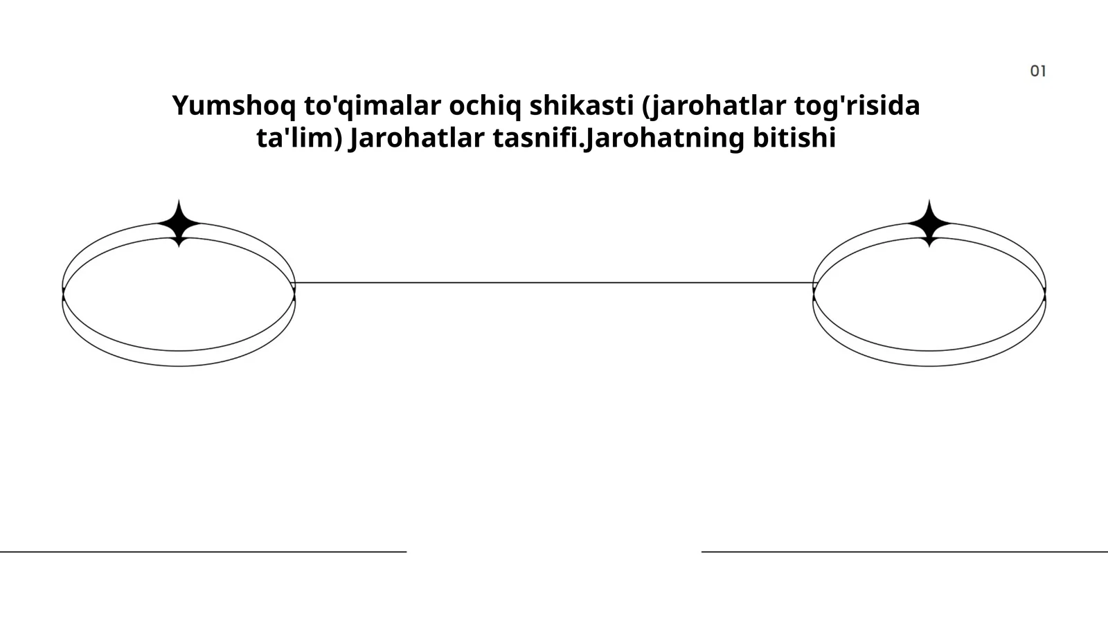 Yumshoq to'qimalar ochiq shikasti (jarohatlar tog'risida ta'lim) Jarohatlar tasnifi.Jarohatning bitishi
