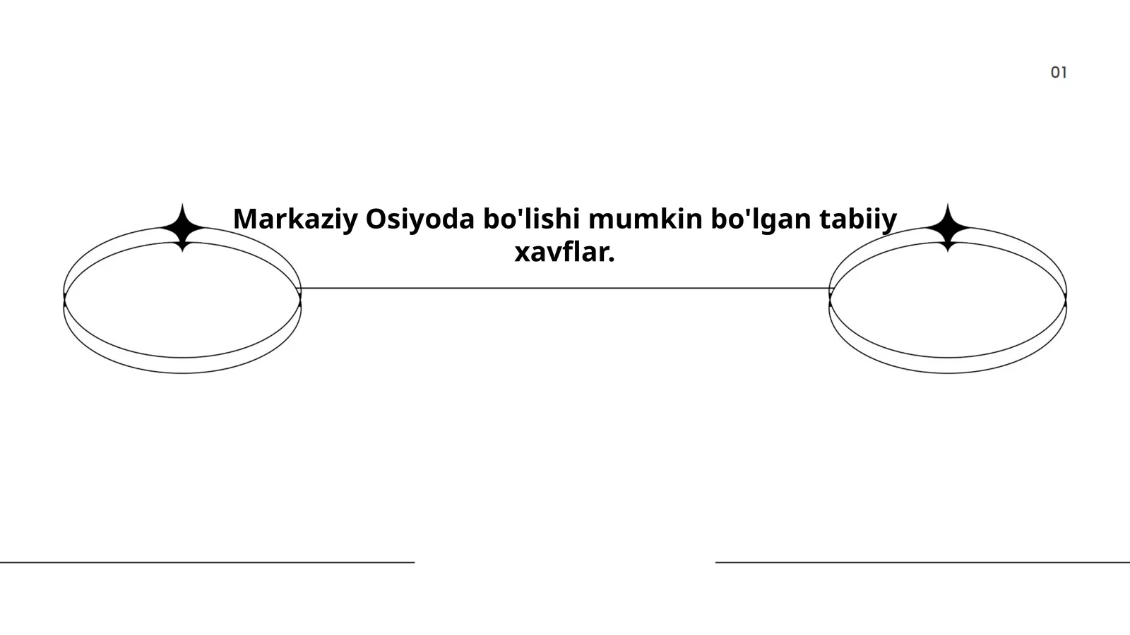 Zilzilalar
