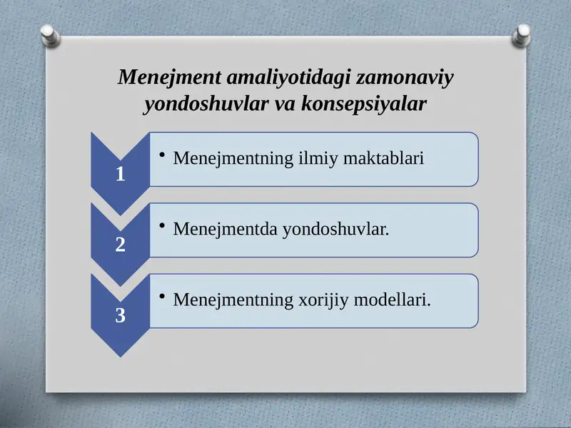 Menejment amaliyotidagi zamonaviy yondoshuvlar va konsepsiyalar