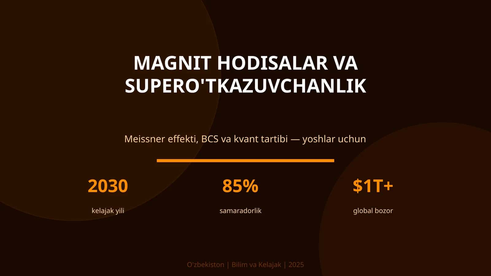 Magnit hodisalar va supero'tkazuvchanlik