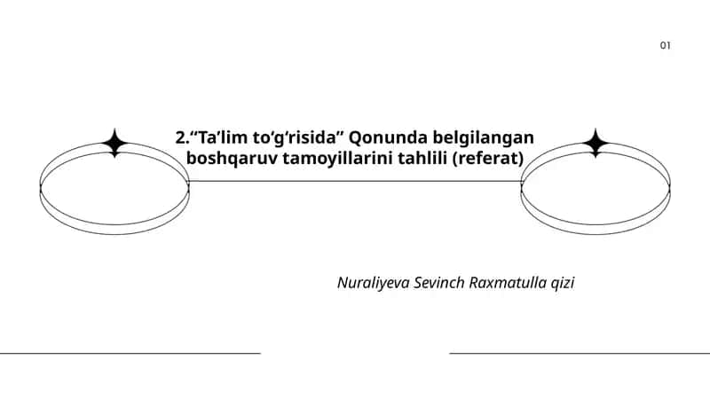 Ta’lim to‘g‘risida” Qonunda belgilangan boshqaruv tamoyillarini tahlili (referat)