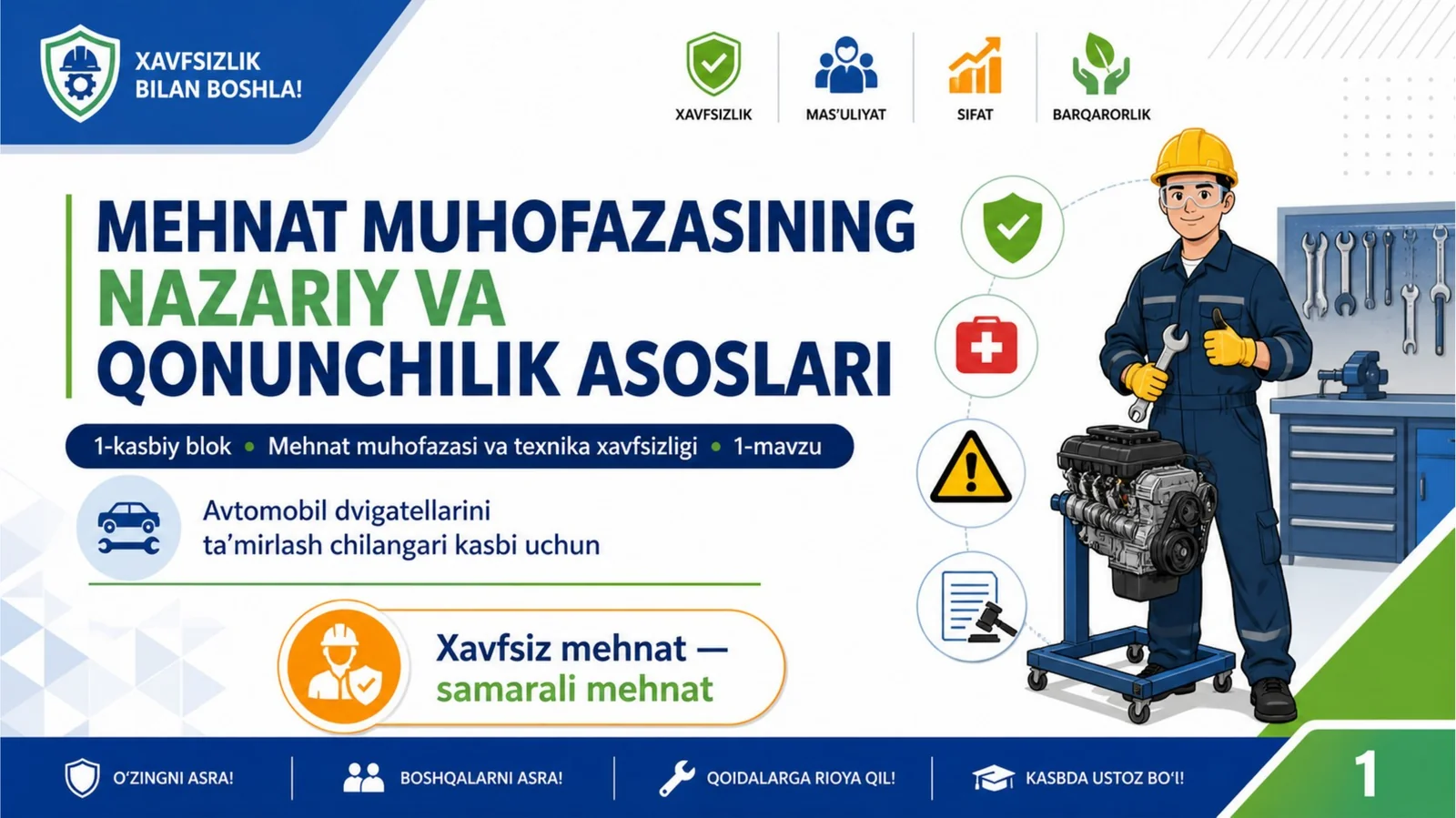 Mehnat muhofazasining nazariy va qonunchilik asoslari