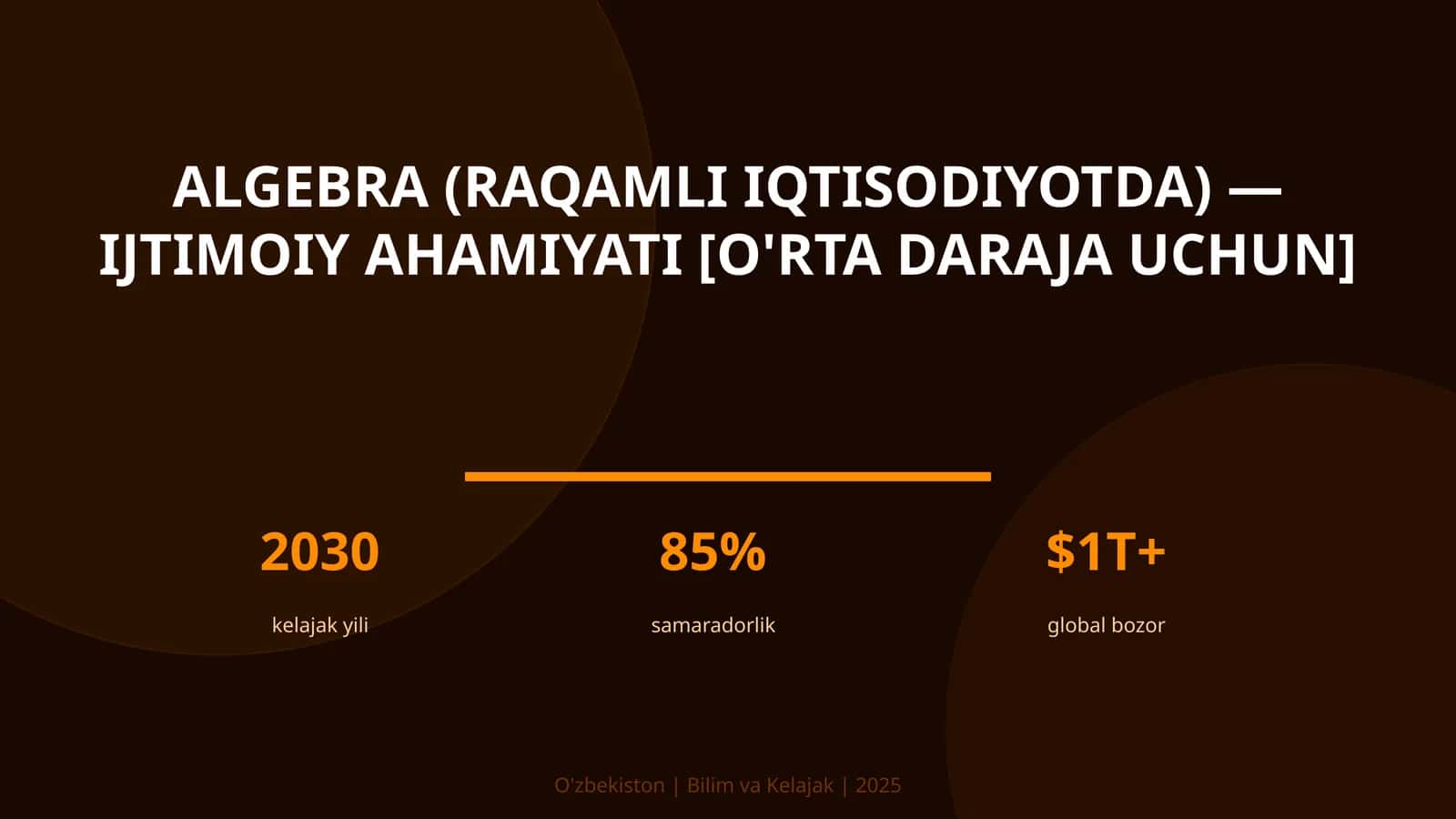 Algebra (Raqamli iqtisodiyotda) — Ijtimoiy ahamiyati [O'rta daraja uchun]