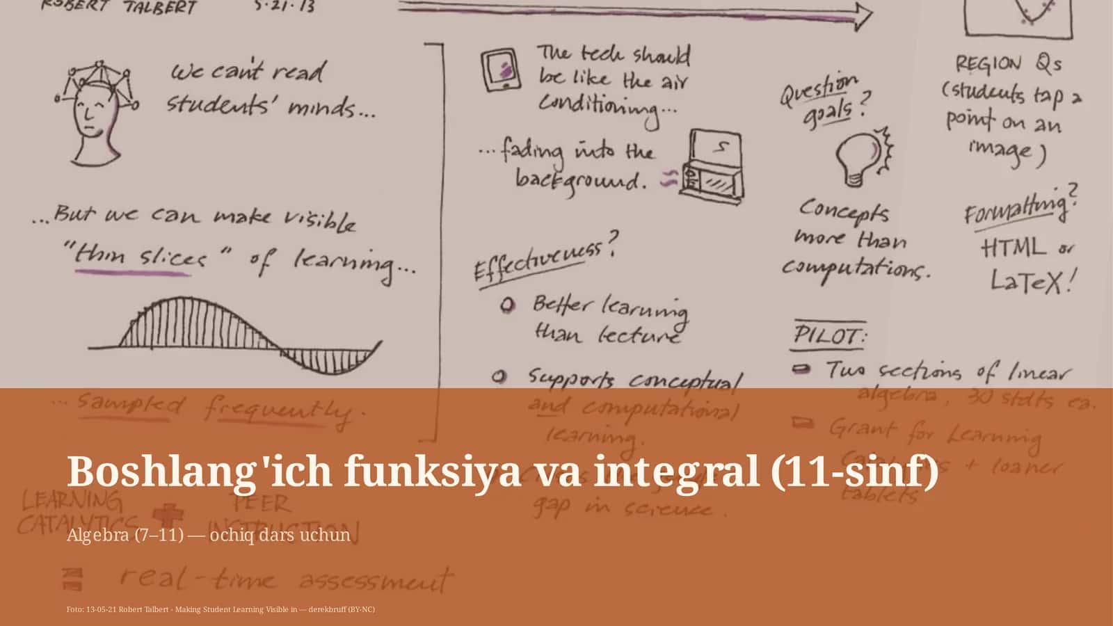 Boshlang'ich funksiya va integral (11-sinf)