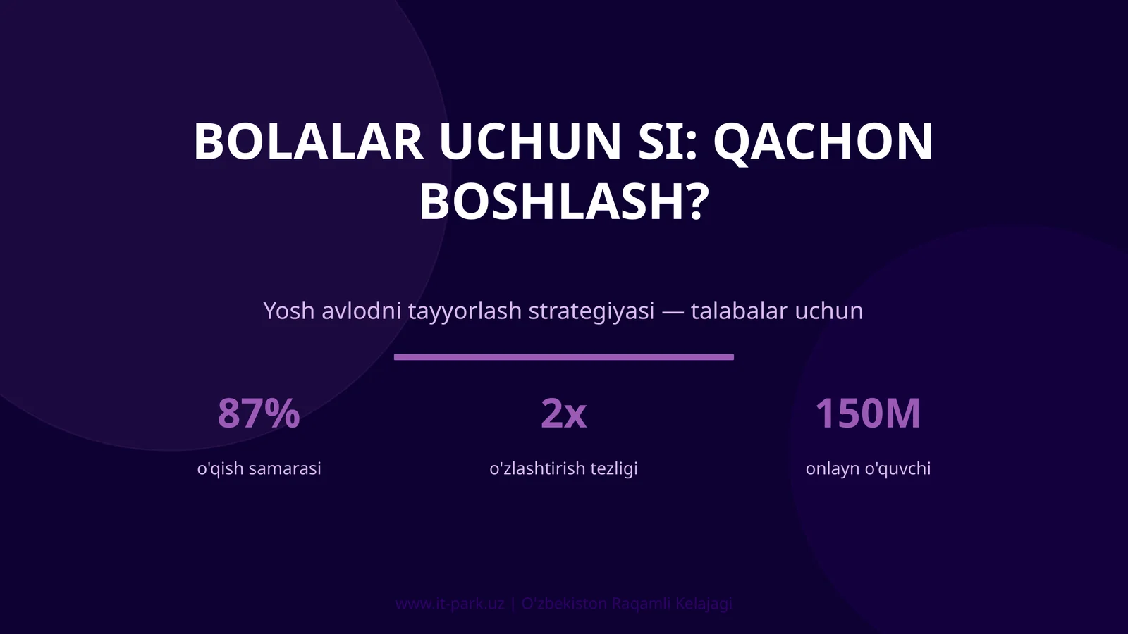 Bolalar uchun SI: Qachon boshlash?
