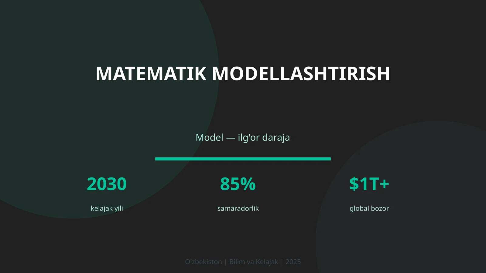 Matematik Modellashtirish