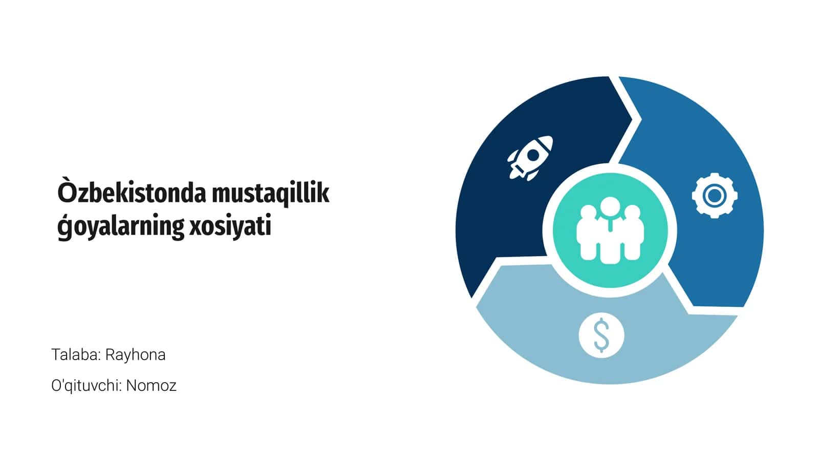 Mustaqillik ģoyalarning xosiyati