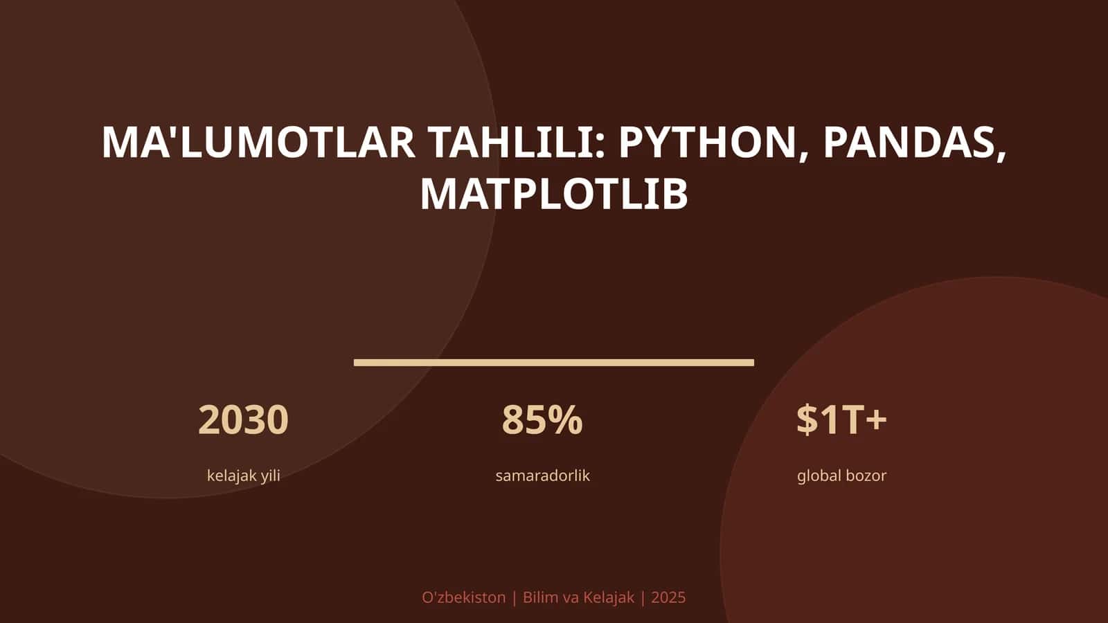 MA'LUMOTLAR TAHLILI: PYTHON, PANDAS, MATPLOTLIB