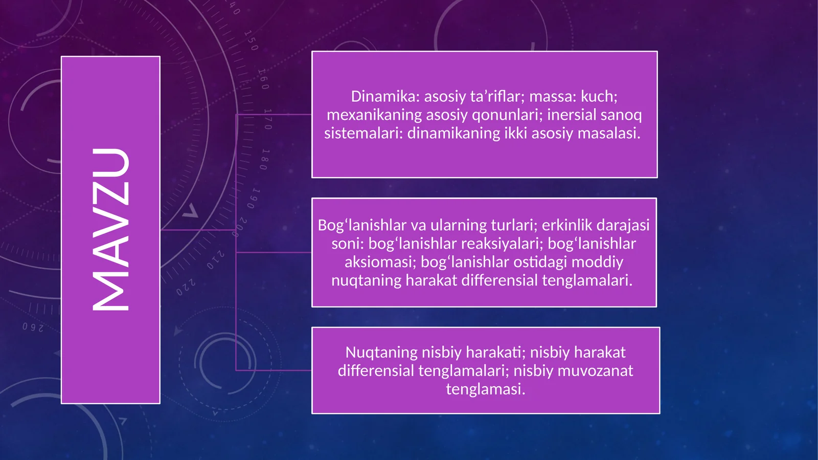 Dinamika
