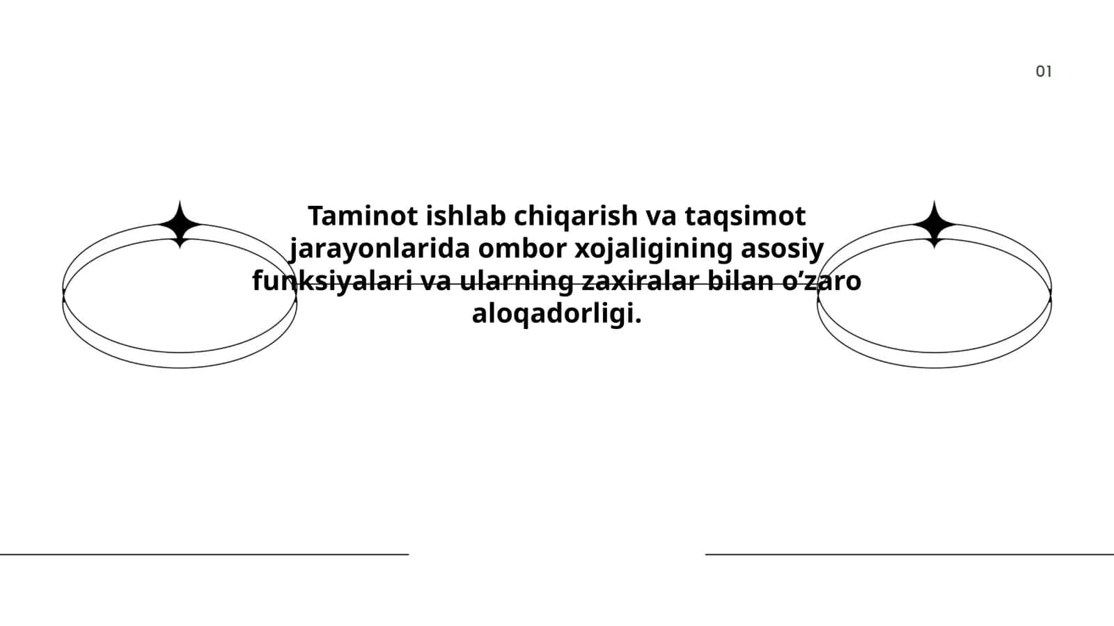 Omborxona boshqaruv tizimlari
