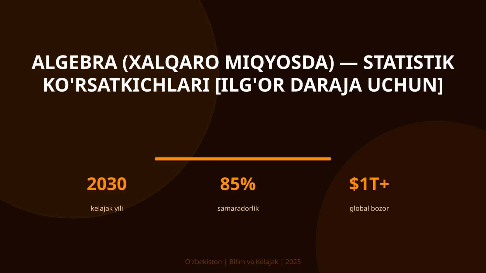 Algebra (XALQARO MIQYOSDA) — STATISTIK KO'RSATKICHLARI [ILG'OR DARAJA UCHUN]