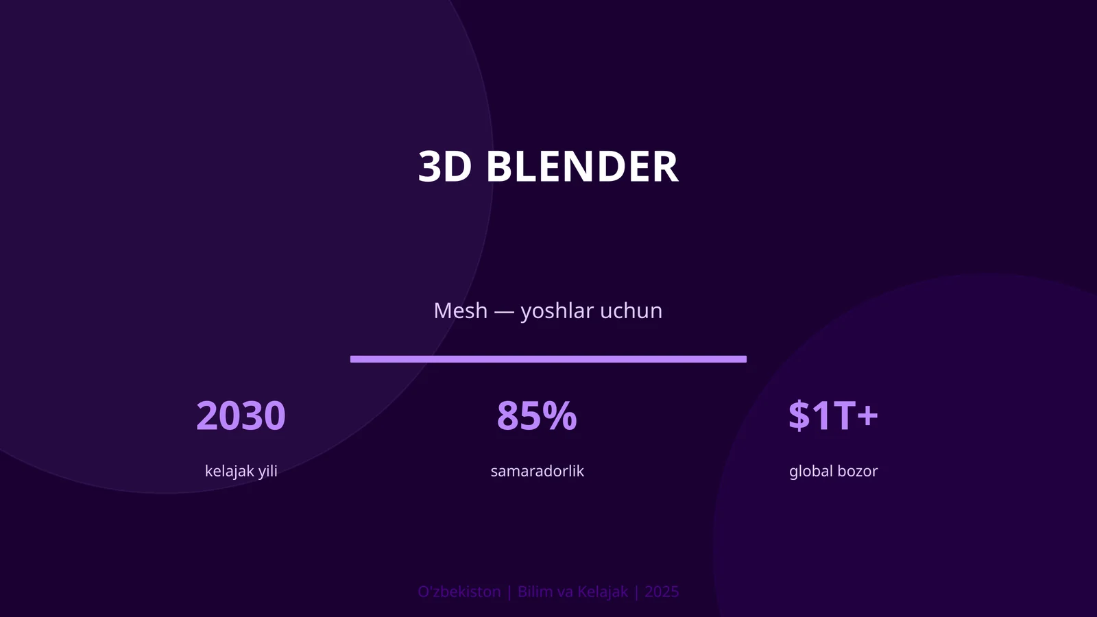 3D Blender