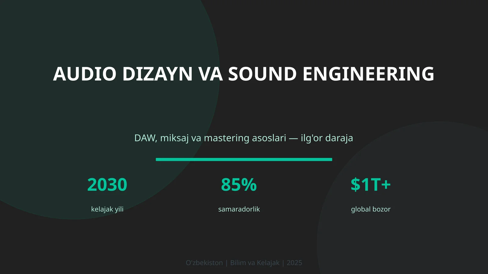 Audio dizayn va sound engineering