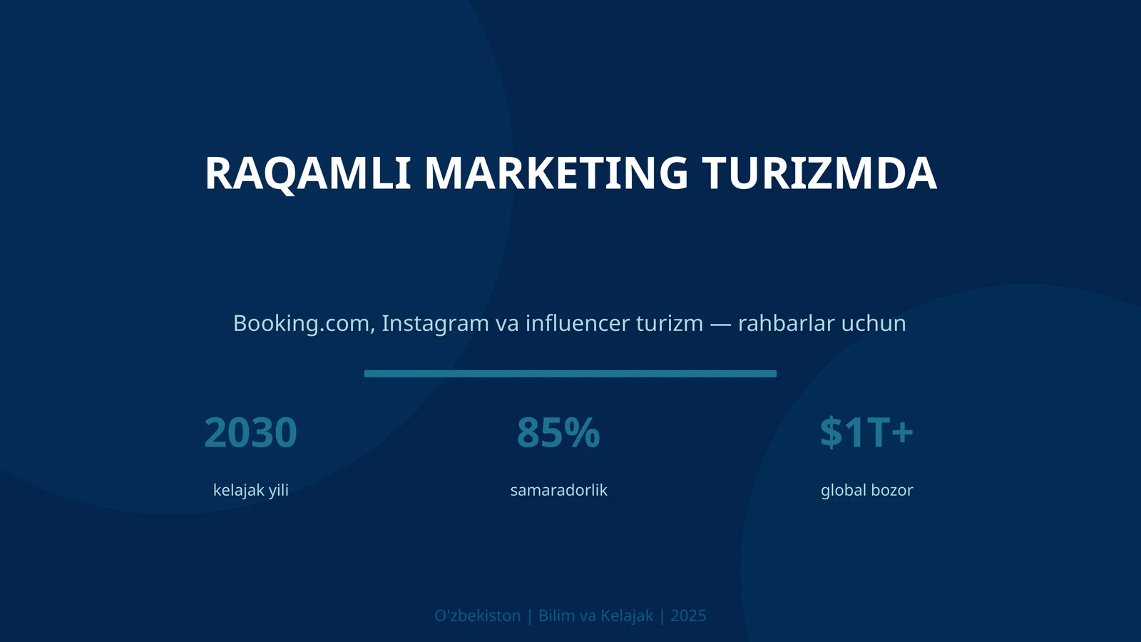 Raqamli marketing turizmda