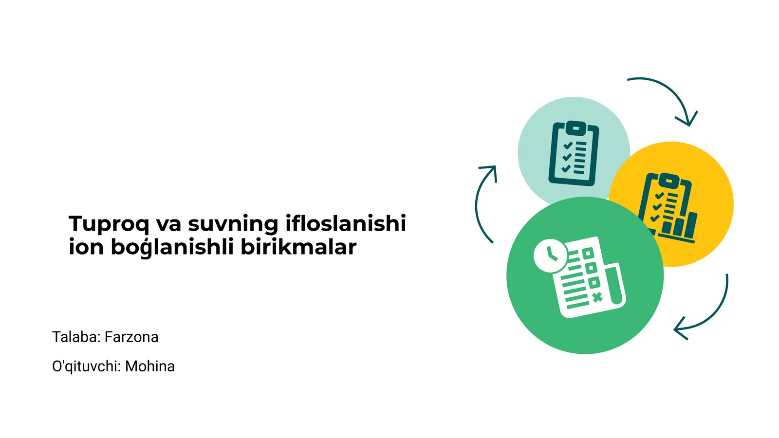 Tuproq va suvning ifloslanishi ion boģlanishli birikmalar