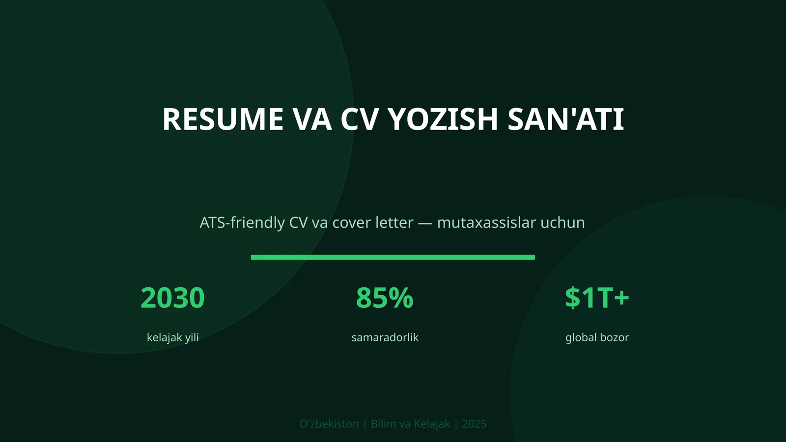 ATS-friendly CV va cover letter