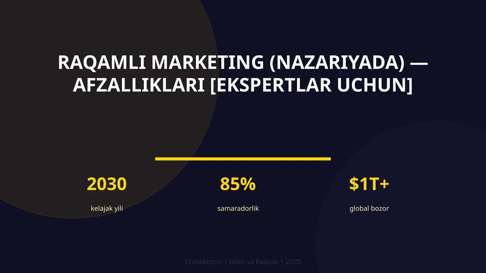 Raqamli marketing (nazariyada) — afzalliklari [ekspertlar uchun]