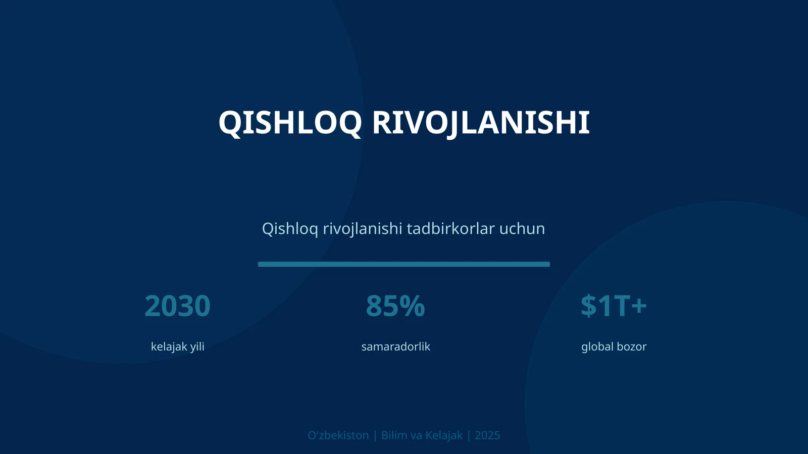 Qishloq rivojlanishi