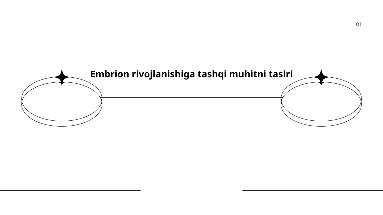 Temperaturaning embrion rivojlanishiga ta'siri