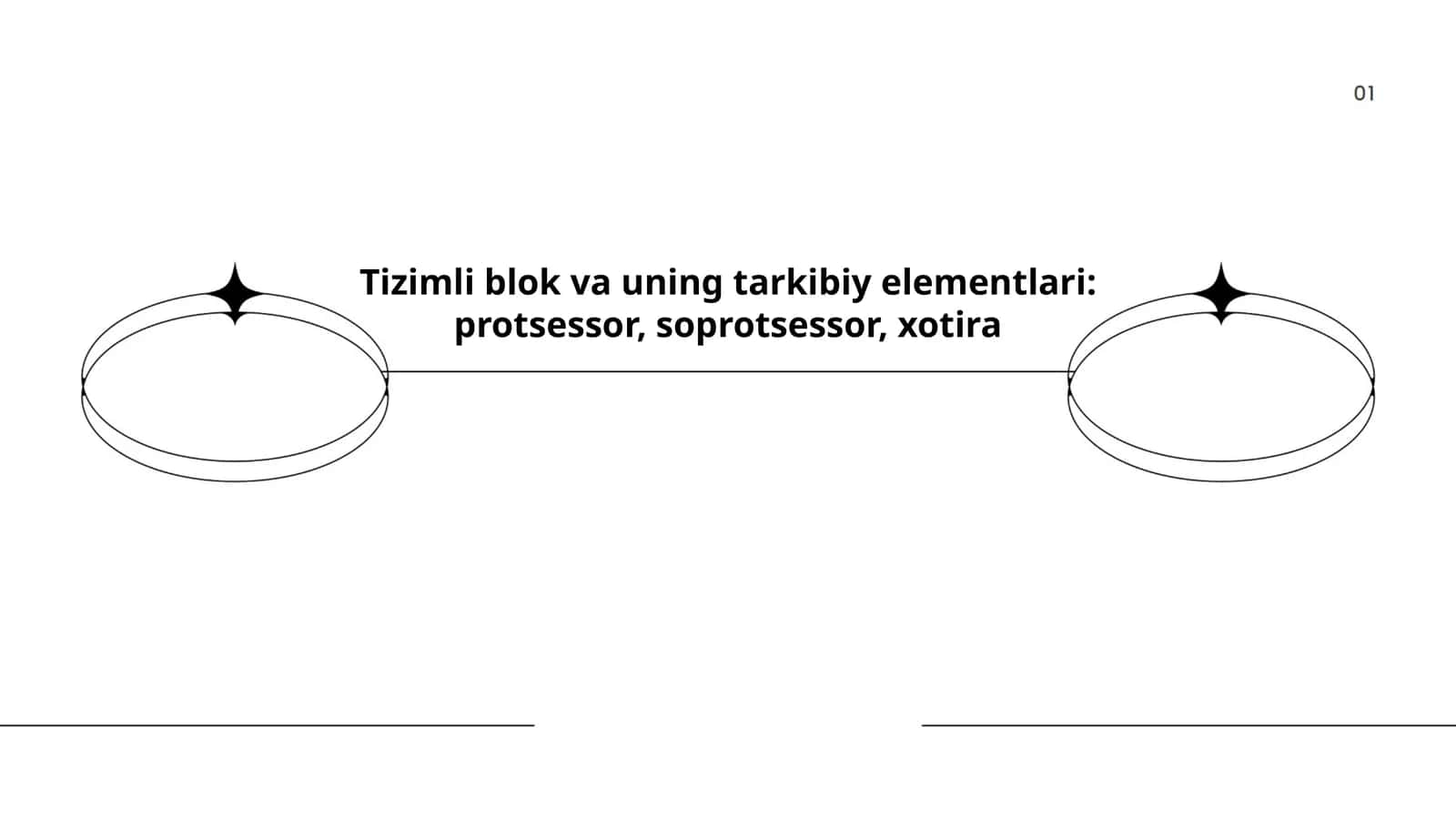 Tizimli blok va uning tarkibiy elementlari: protsessor, soprotsessor, xotira
