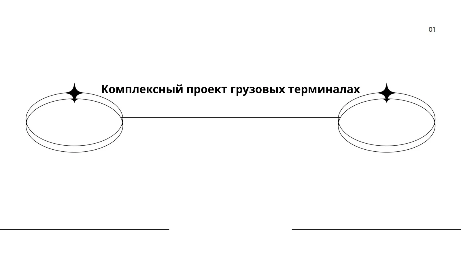 Проектирование грузовых терминалов