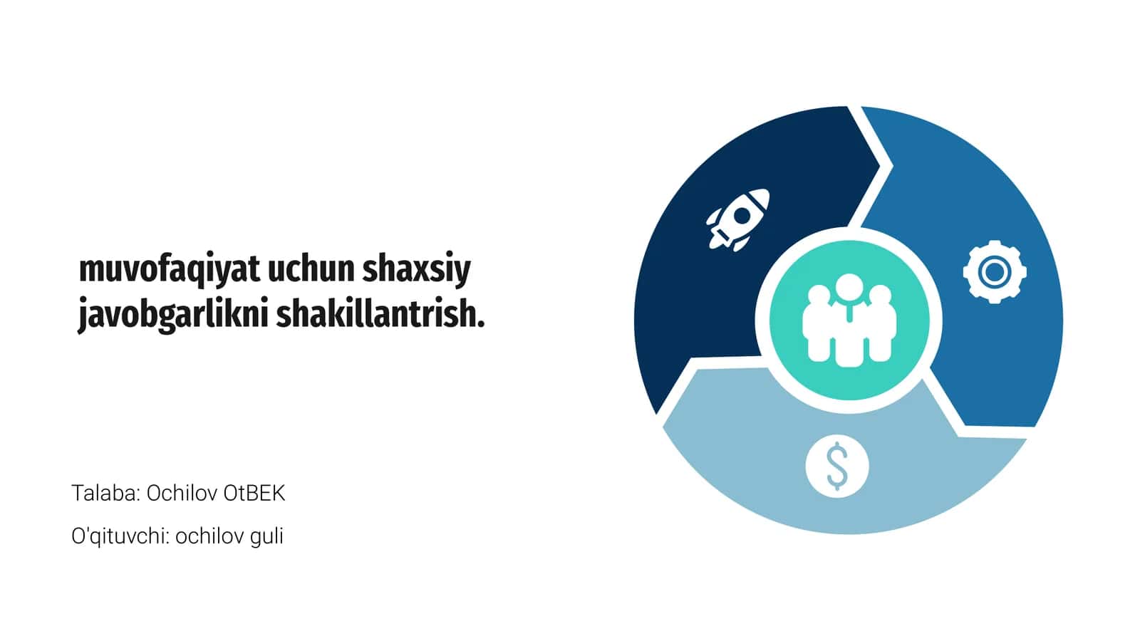 Shaxsiy javobgarlik