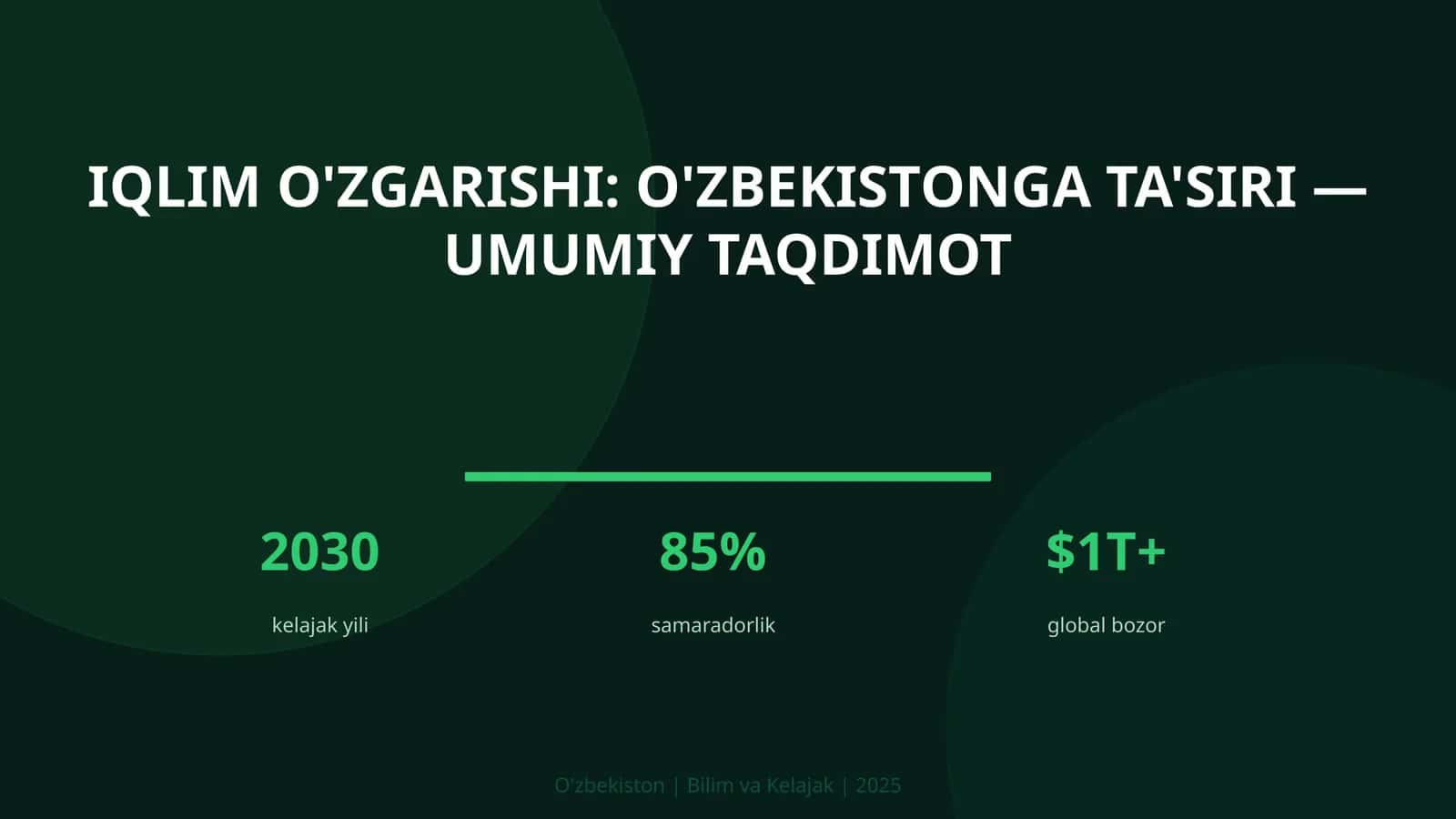 Iqlim o'zgarishi: O'zbekistonga ta'siri — umumiy taqdimot
