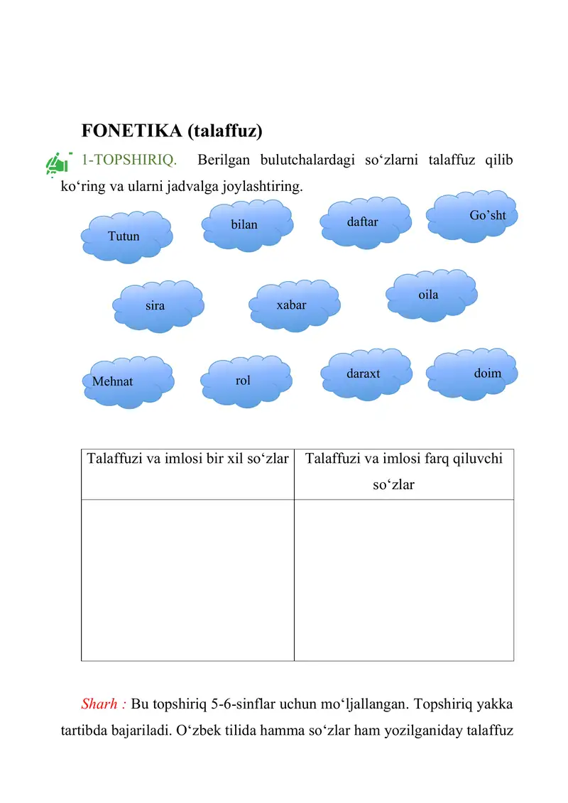 fonetika - imlo, fonetika - talaffuz, leksikologiya, mustaqil so'zlar, yordamchi so'zlar, oraliqdagi so'zlar