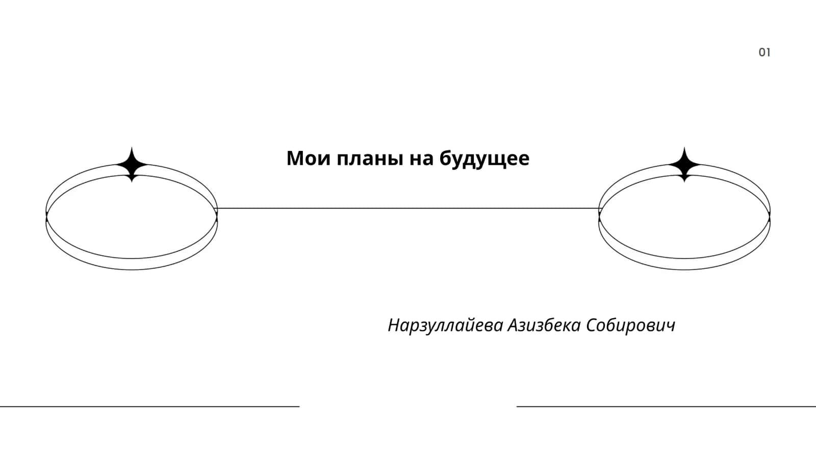 Мои планы на будущее