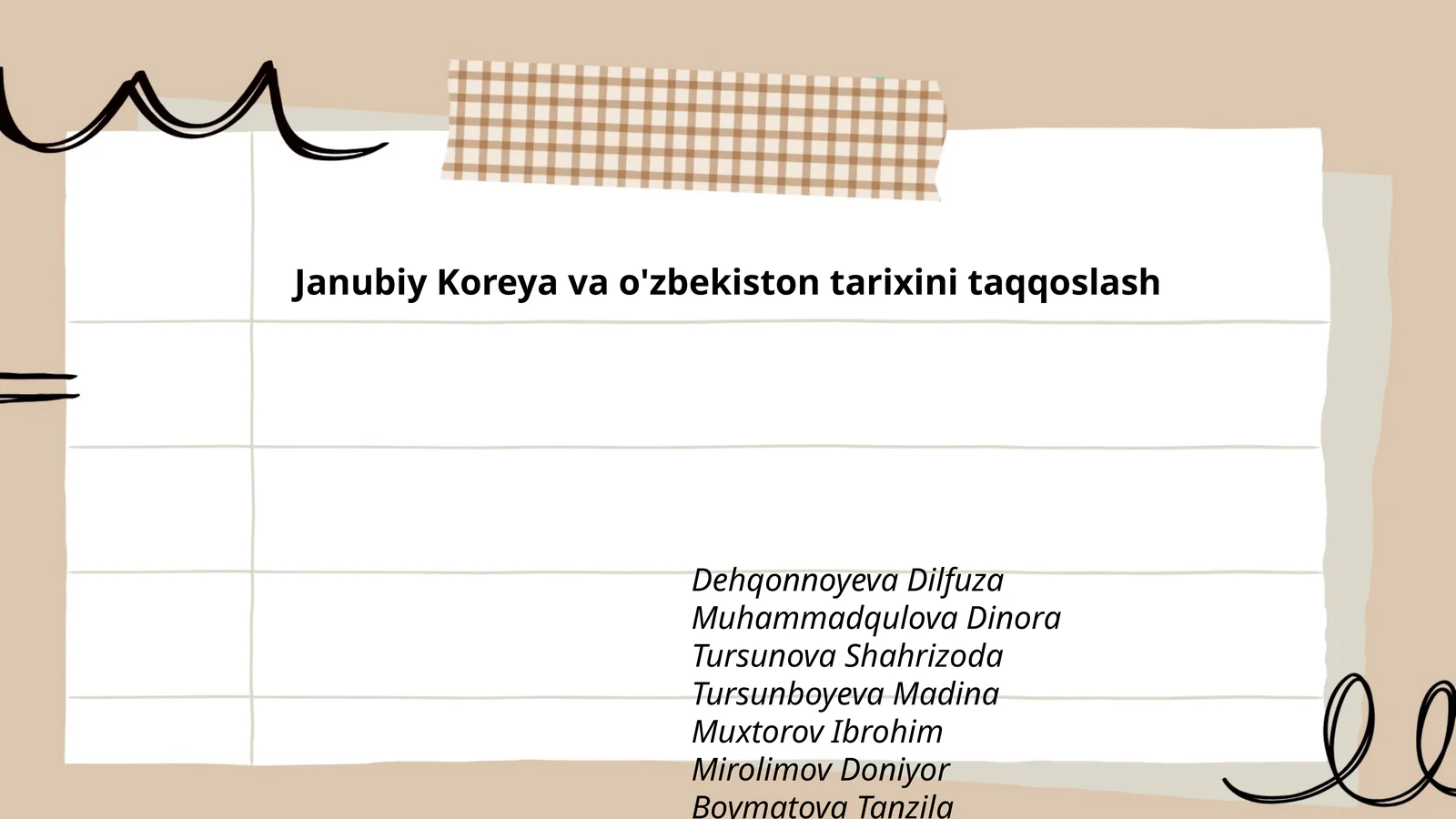 Janubiy Koreya va o'zbekiston tarixini taqqoslash