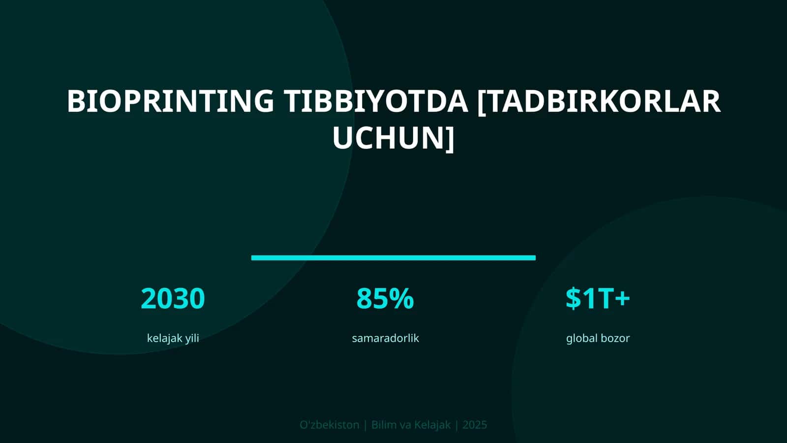 Bioprinting tibbiyotda [tadbirkorlar uchun]