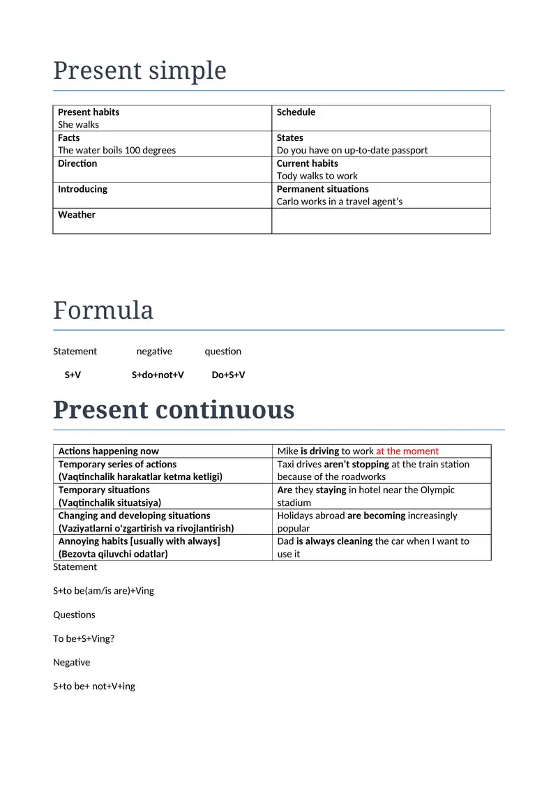 english grammar