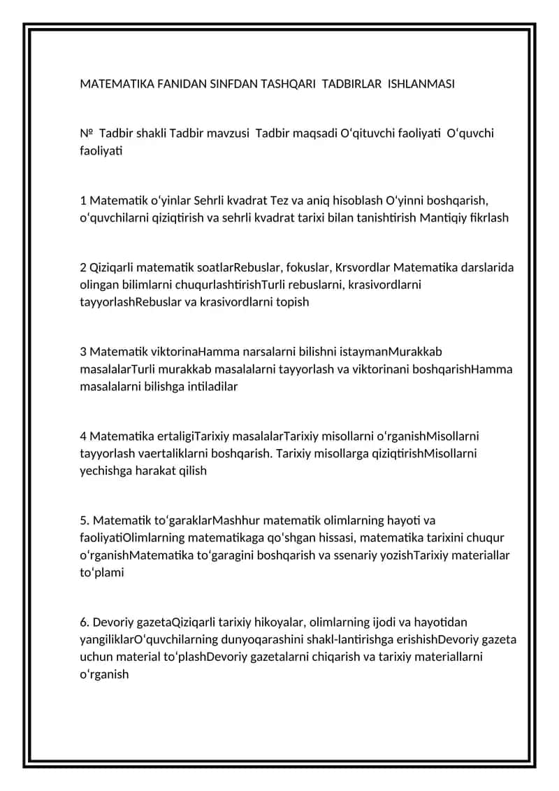 MATEMATIKA FANIDAN SINFDAN TASHQARI TADBIRLAR ISHLANMASI