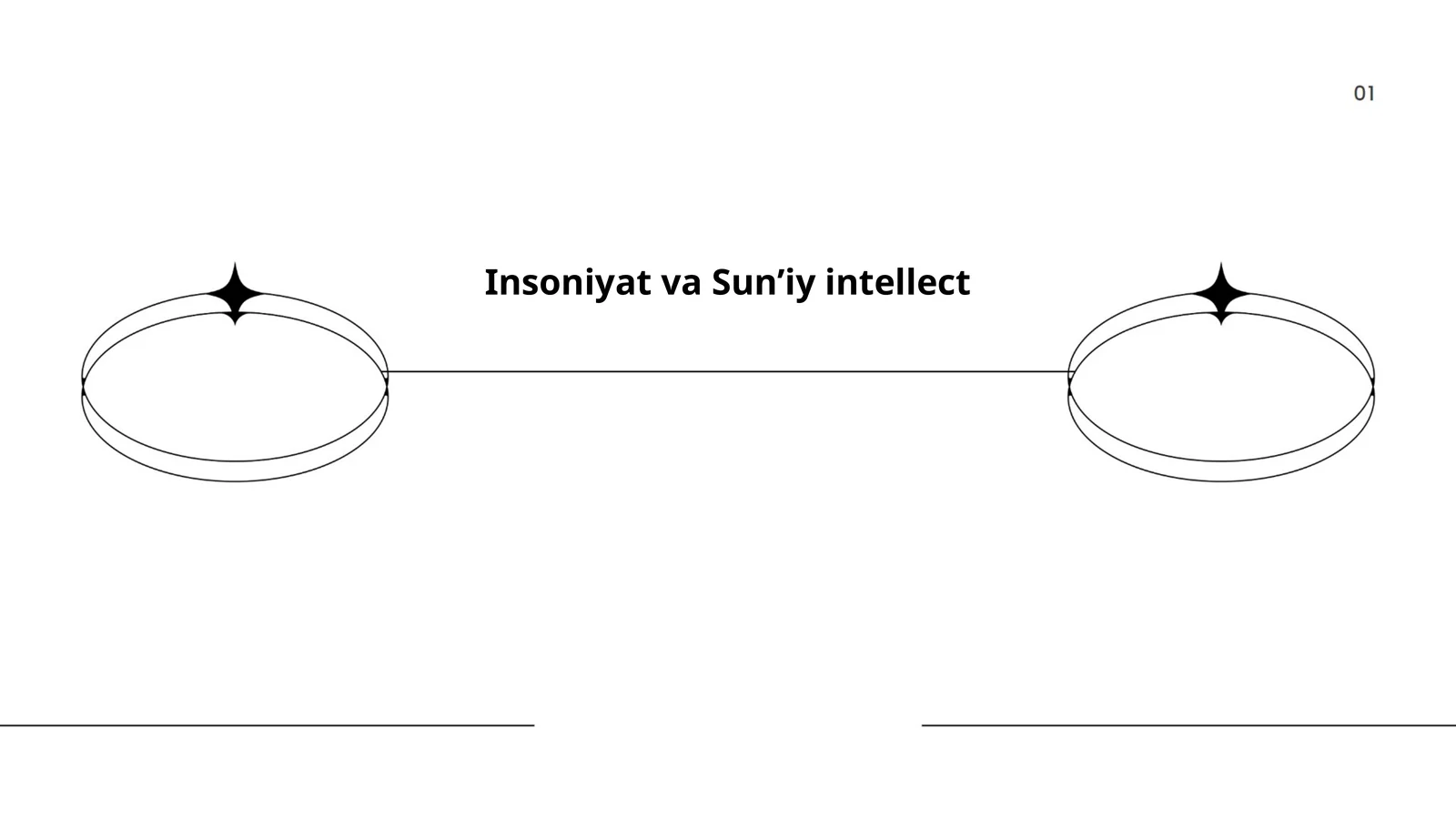 Insoniyat va Sun’iy intellect