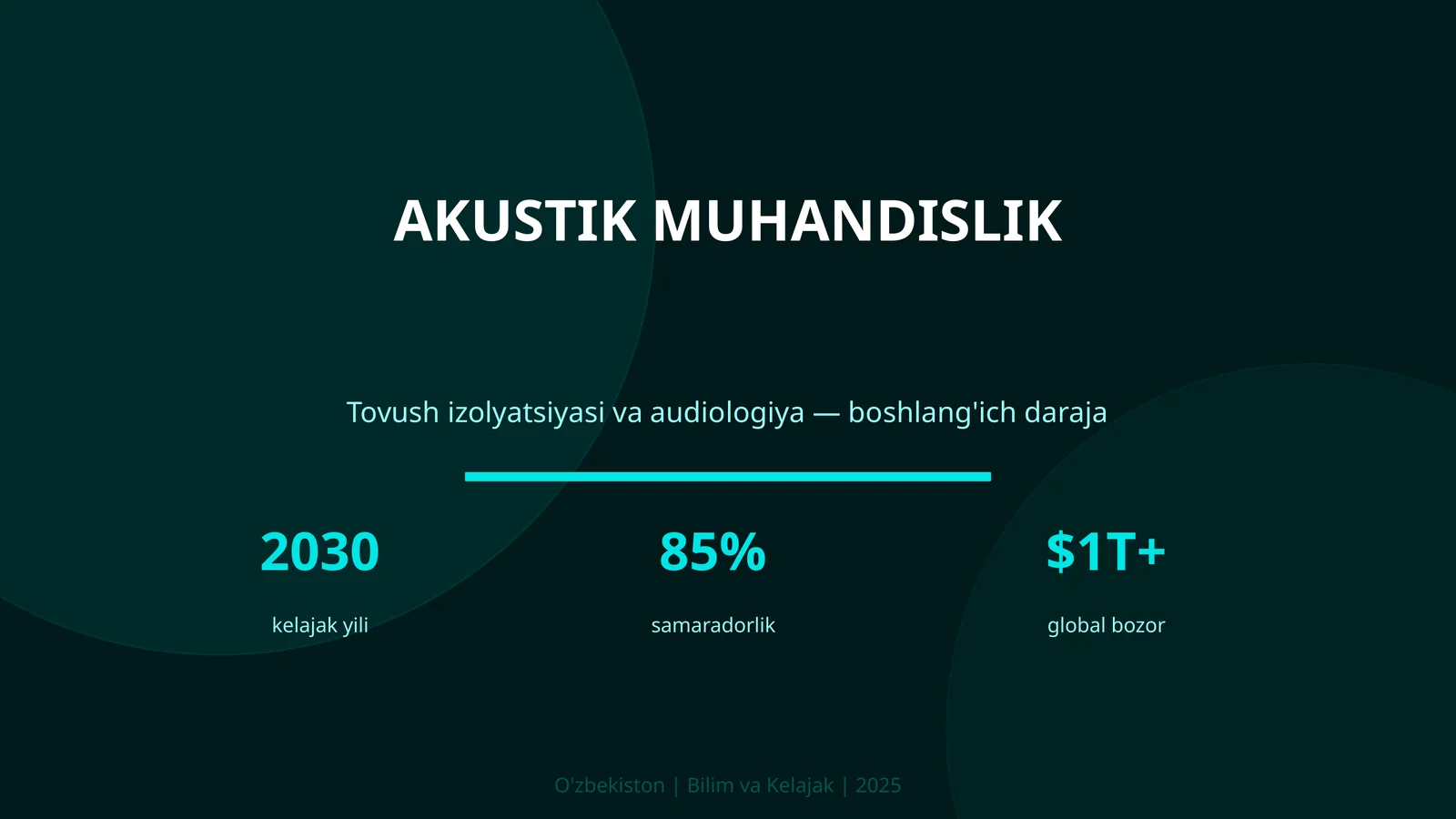 Akustik muhandislik