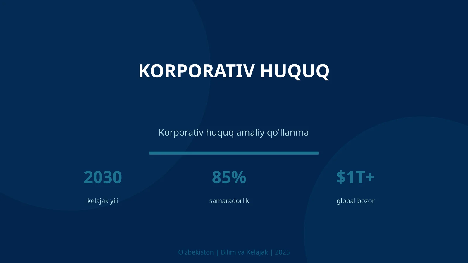 Korporativ huquq amaliy qo'llanma