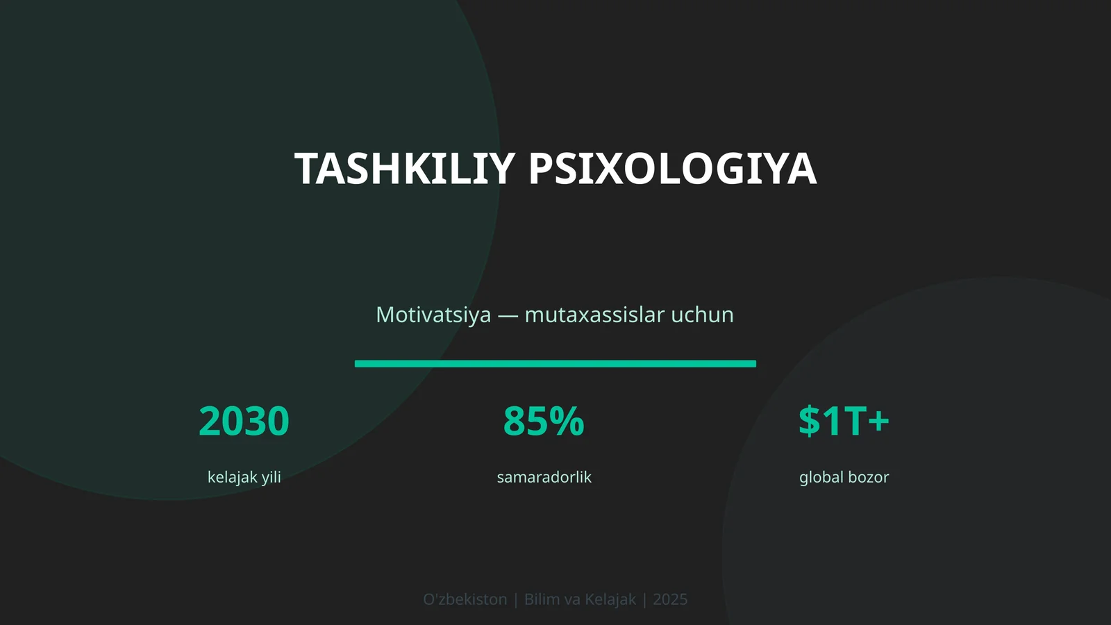 Tashkiliy psixologiya