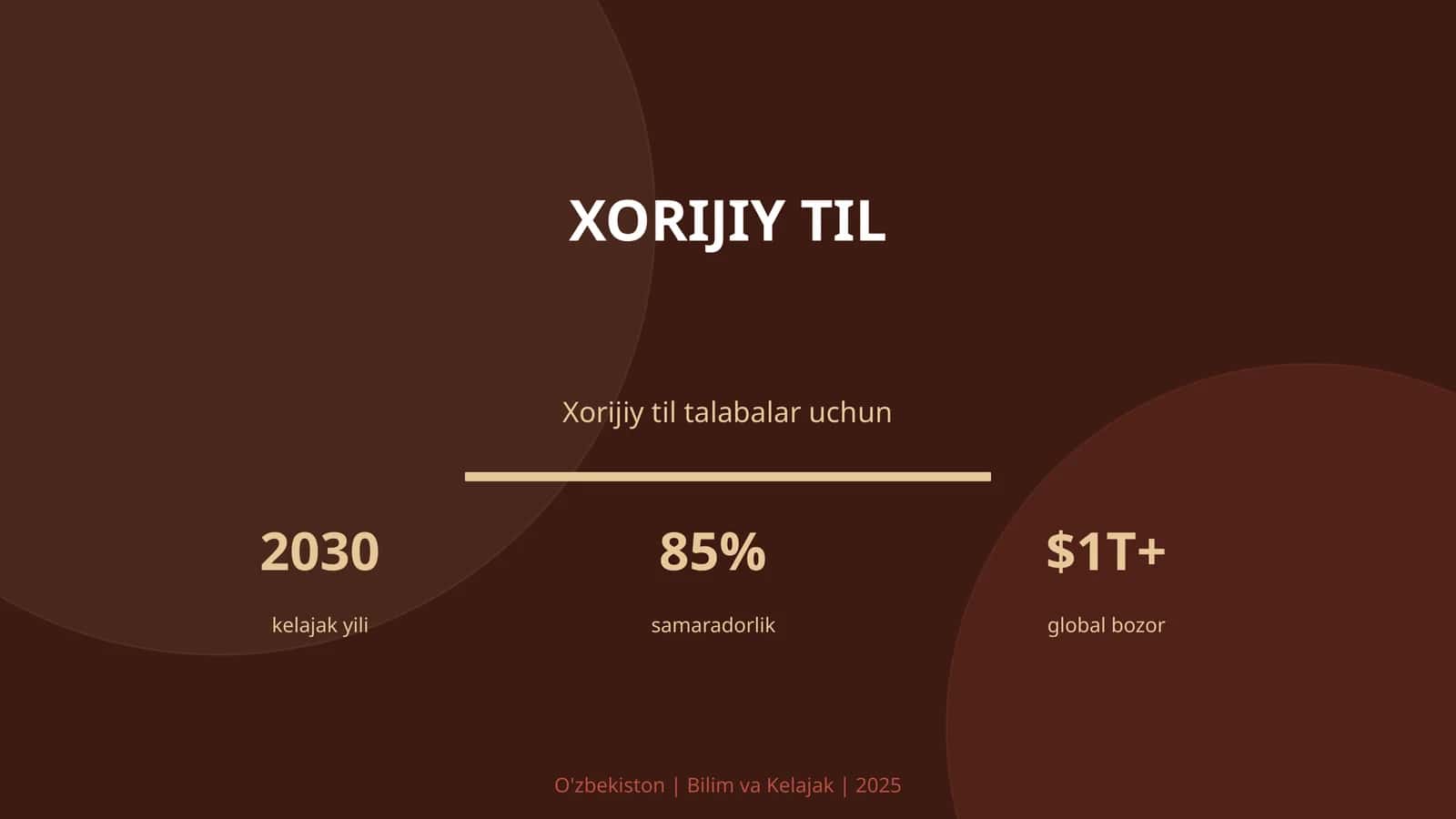Xorijiy til