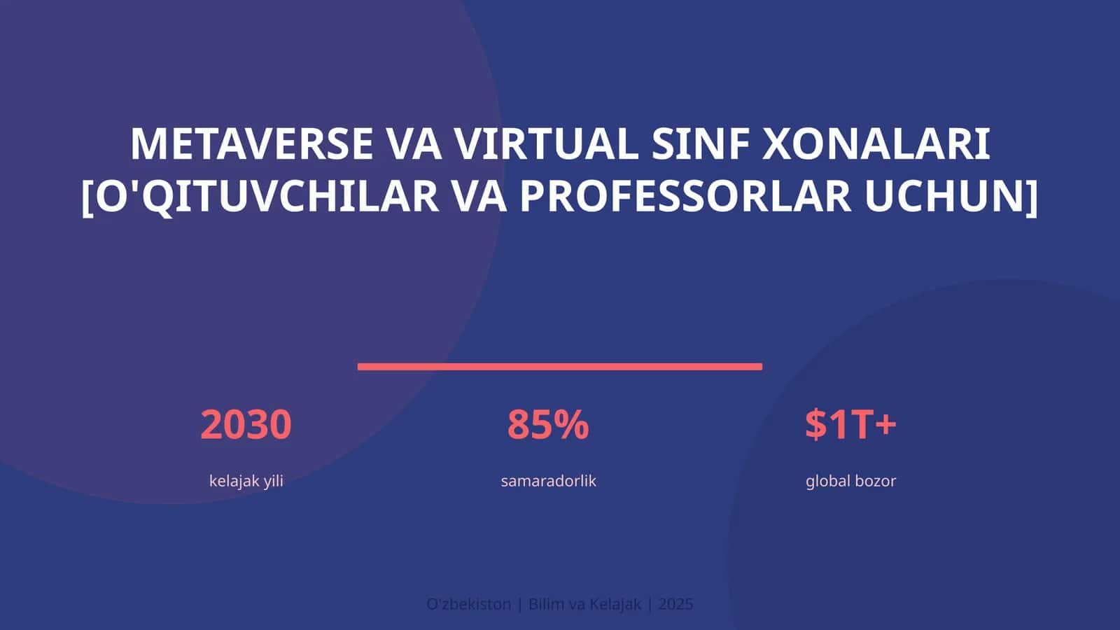 Metaverse va virtual sinf xonalari [O'qituvchilar va professorlar uchun]