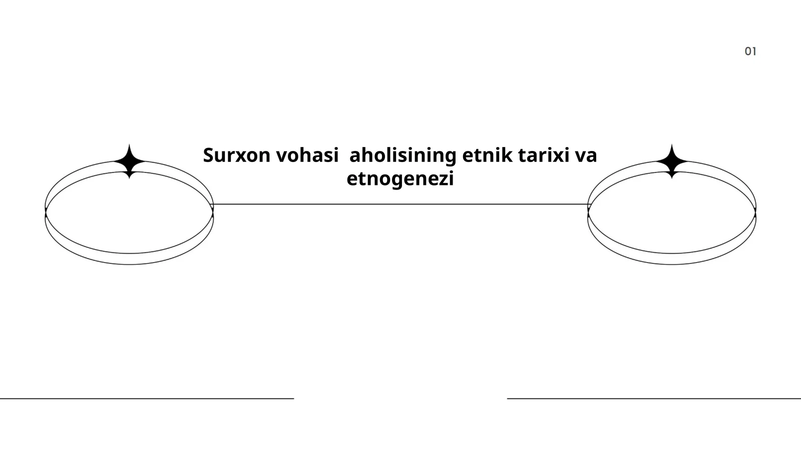 Surxon vohasi aholisining etnik tarixi va etnogenezi