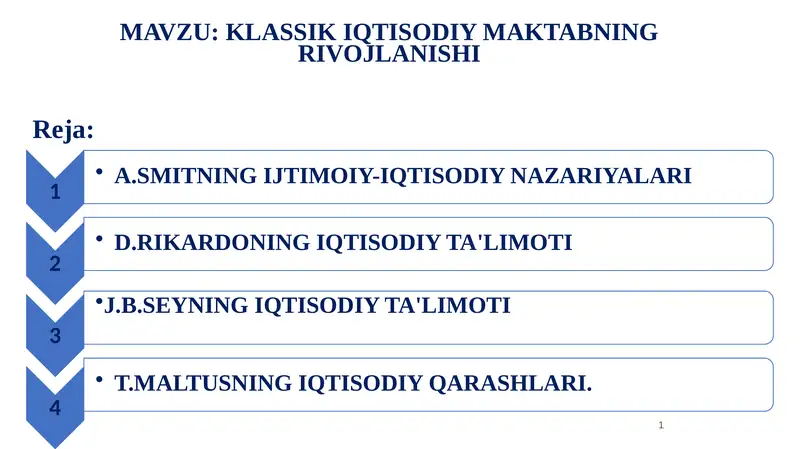 KLASSIK IQTISODIY MAKTABNING RIVOJLANISHI