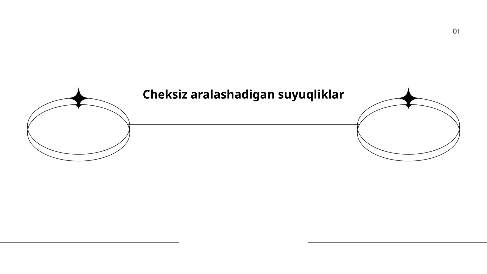 Cheksiz aralashadigan suyuqliklar