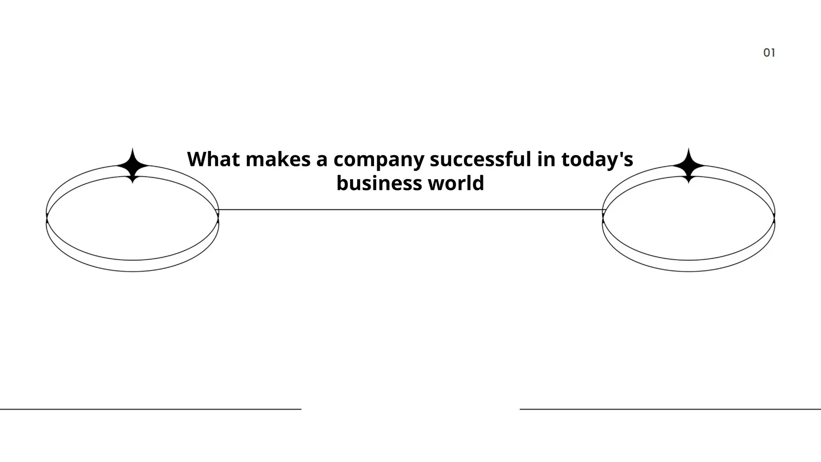 Innovation and Adaptability in Today's Business World