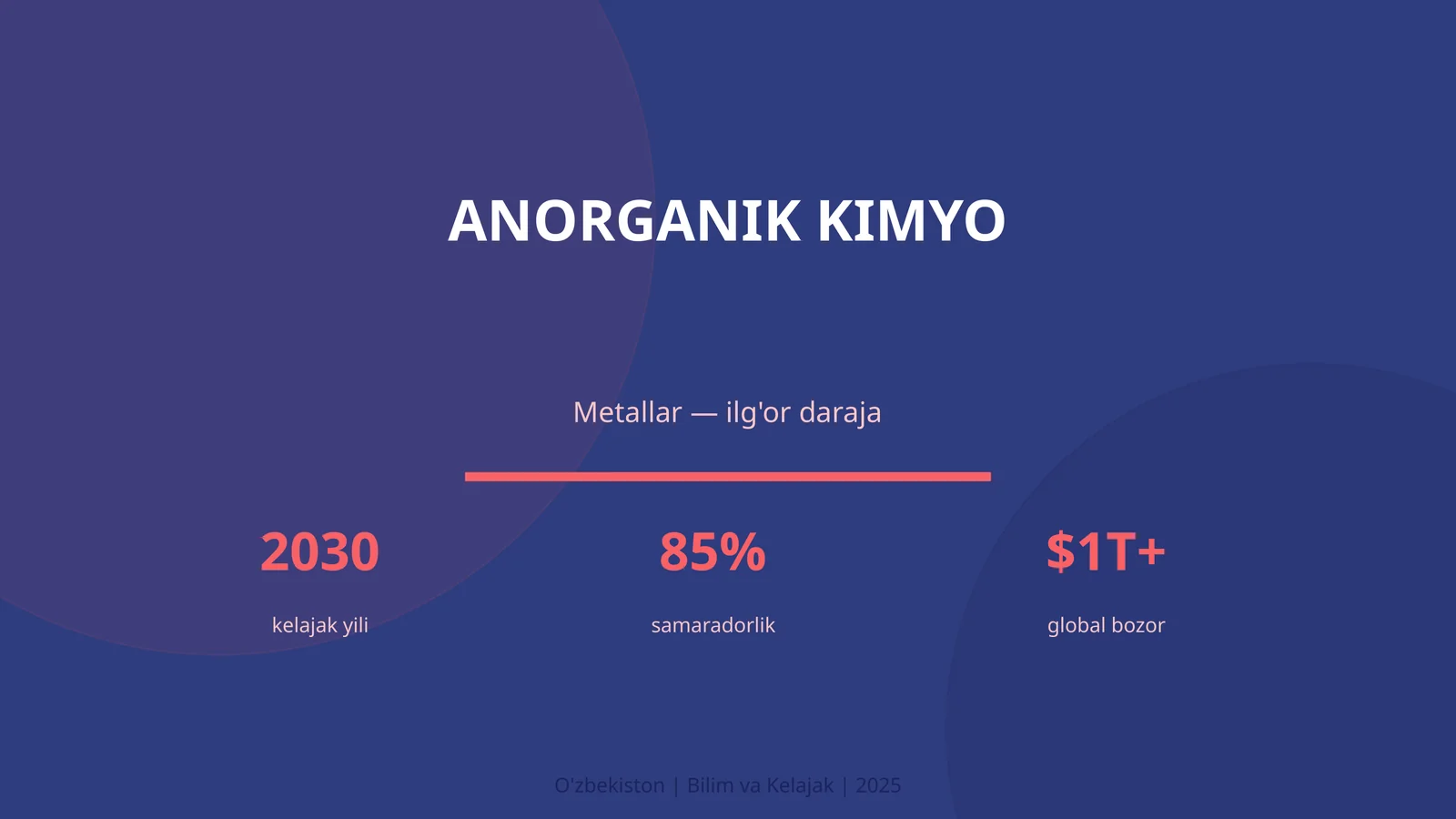 Anorganik kimyo