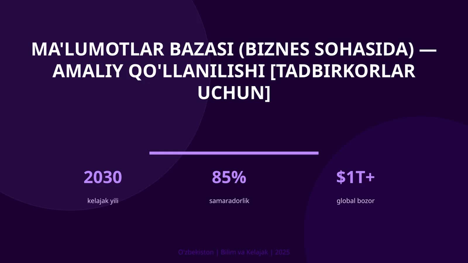 MA'LUMOTLAR BAZASI (BIZNES SOHASIDA) — AMALIY QO'LLANILISHI [TADBIRKORLAR UCHUN]