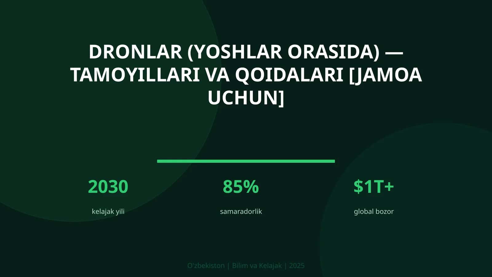 DRONLAR (YOSHLAR ORASIDA) — TAMOYILLARI VA QOIDALARI [JAMOA UCHUN]