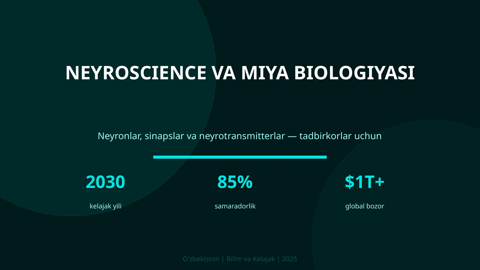 NEYROSCIENCE VA MIYA BIOLOGIYASI