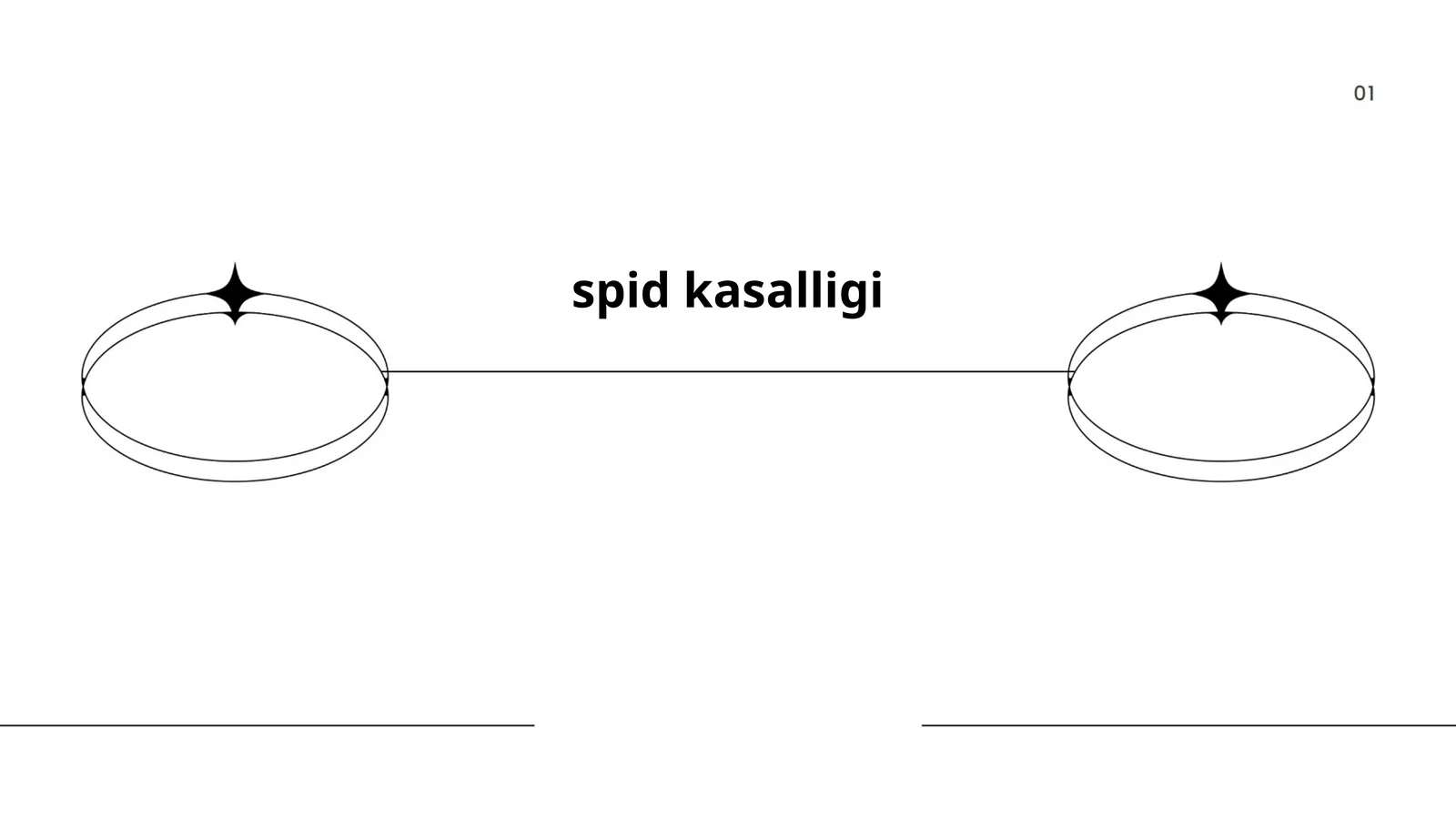 OITS (SPID) ning paydo bo'lish tarixi