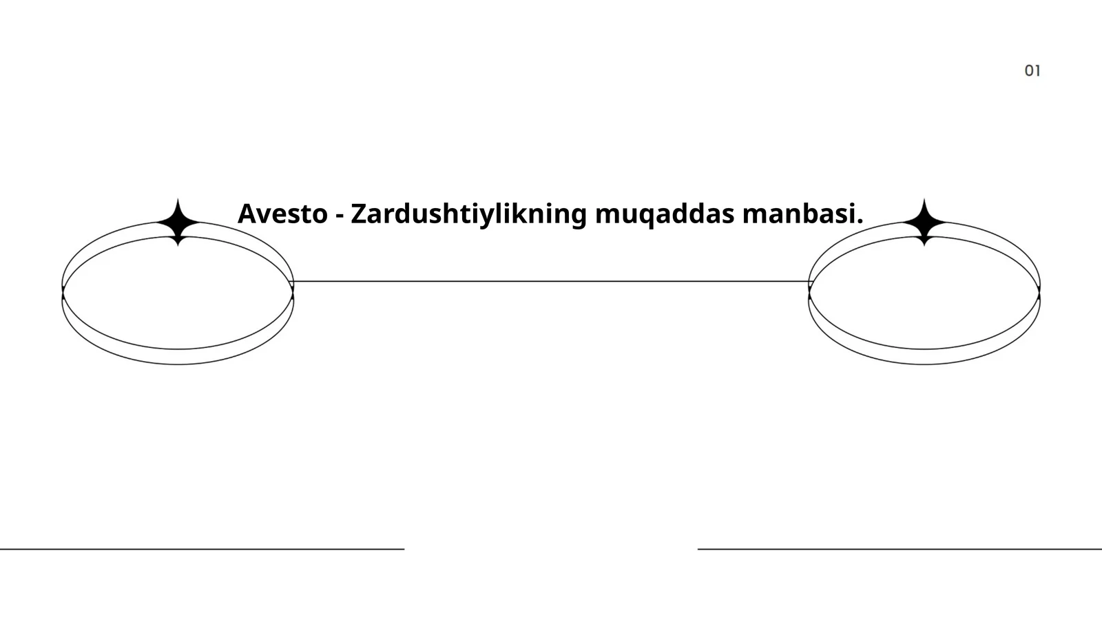 Avesto - Zardushtiylikning muqaddas manbasi